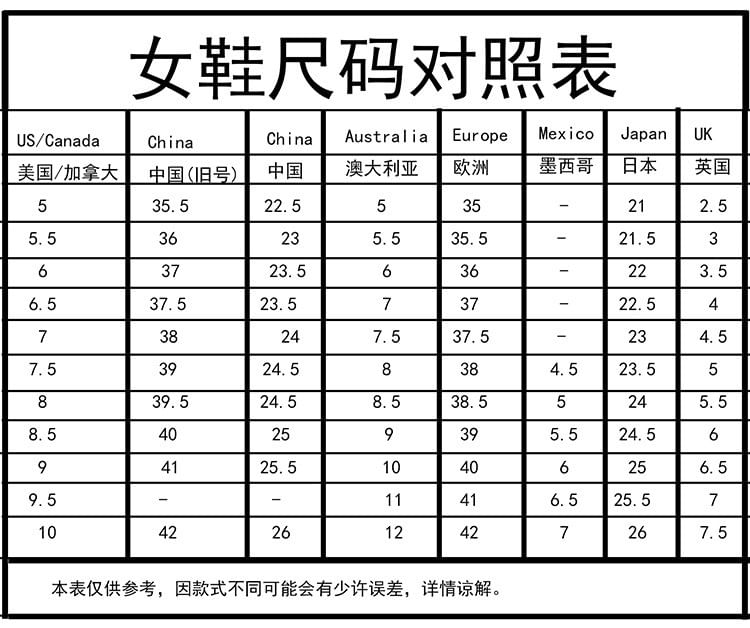 南在南方 - 踝帶高跟鞋