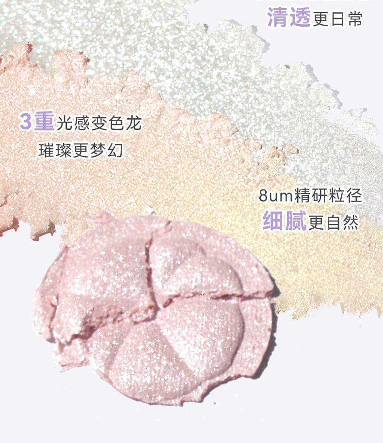 NOVO - 極晝星河單色高光粉